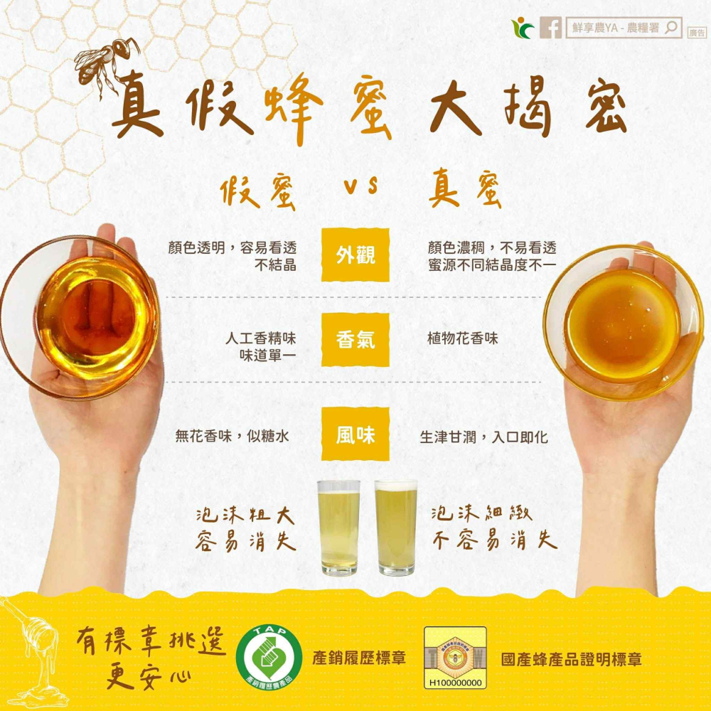 小農自產 優質天然純蜂蜜820公克-細節圖3