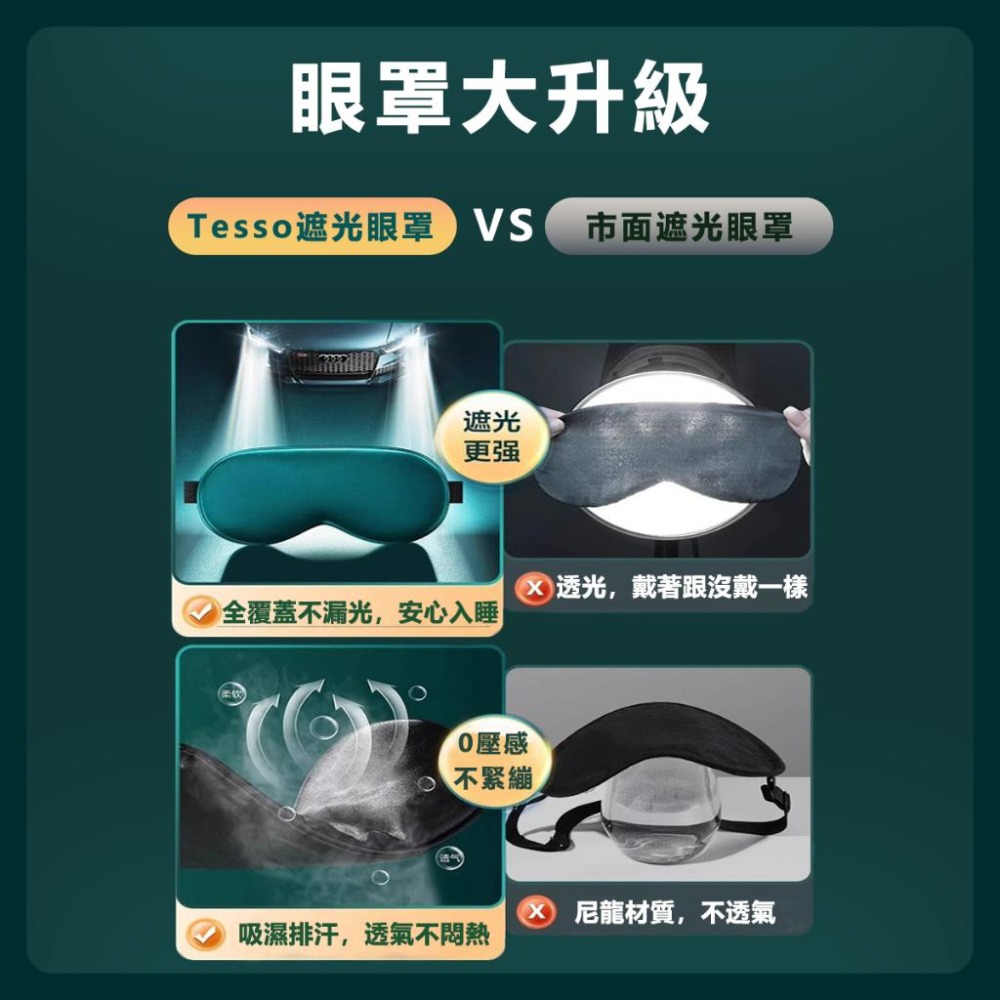 【台灣現貨】TESSO LIFE｜蠶絲雙面遮光眼罩 睡眠眼罩 真絲眼罩 旅行眼罩 護眼罩 遮光眼罩 桑蠶絲遮光不壓眼-細節圖5