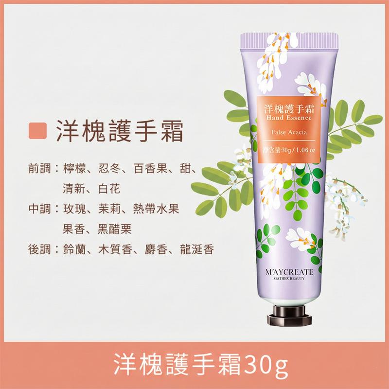 【台灣現貨】TESSO LIFE | 香氛護手霜 清爽 保濕 防乾裂 護手霜 乳液 護手乳 保濕乳液 滋潤護手霜 身體乳-規格圖9