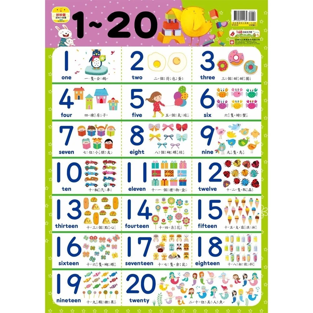 📚幼福文化📚妙妙雞認知小掛圖 ㄅㄆㄇ 123 1-20 ABC 注音 字母 數字 九九乘法-細節圖6