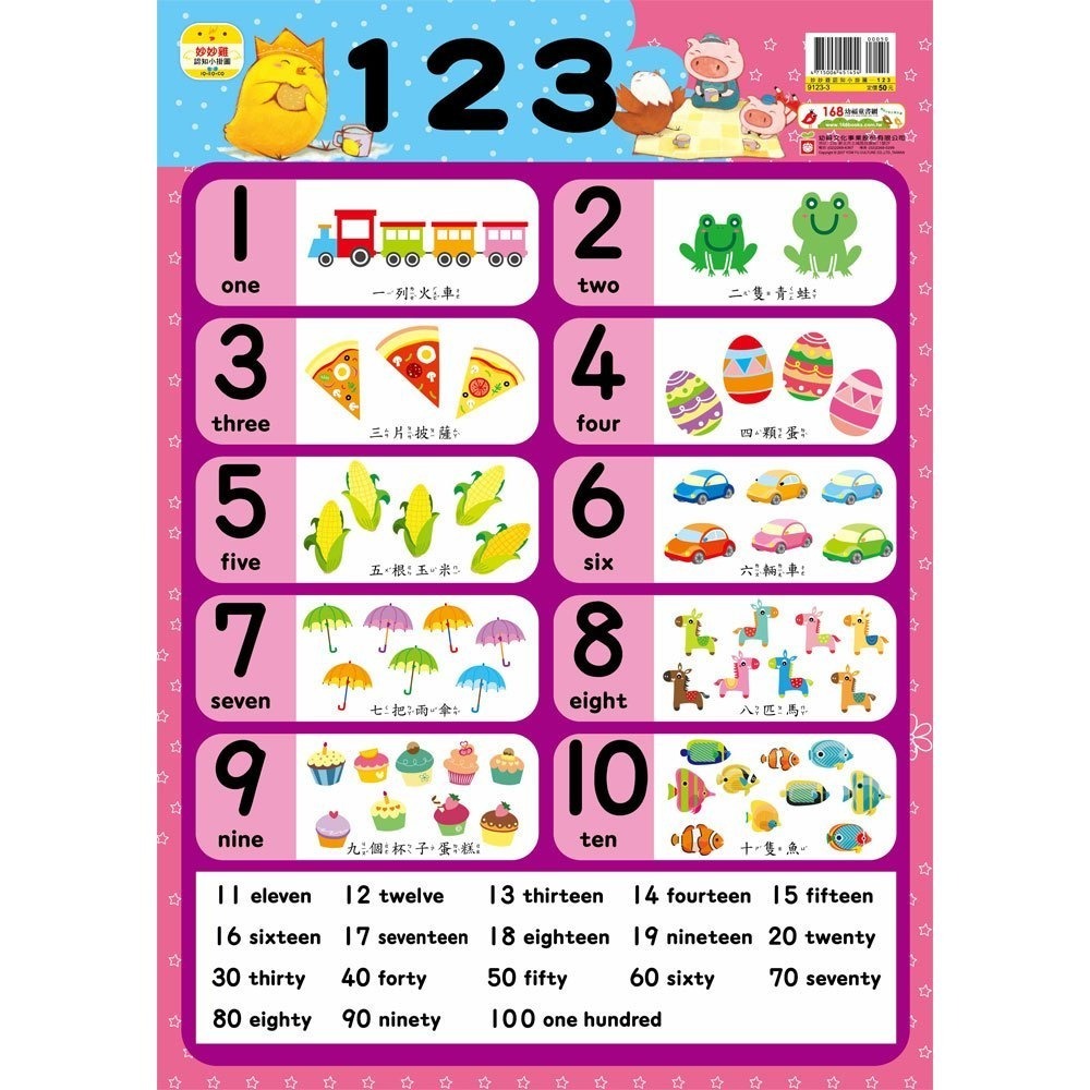 📚幼福文化📚妙妙雞認知小掛圖 ㄅㄆㄇ 123 1-20 ABC 注音 字母 數字 九九乘法-規格圖6