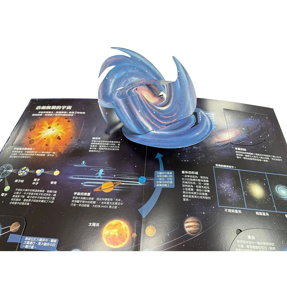 📚幼福文化📚大知識大百科3D立體書：大太空 pop-up 翻翻書 遊戲書 生日禮物 圖鑑書-細節圖2