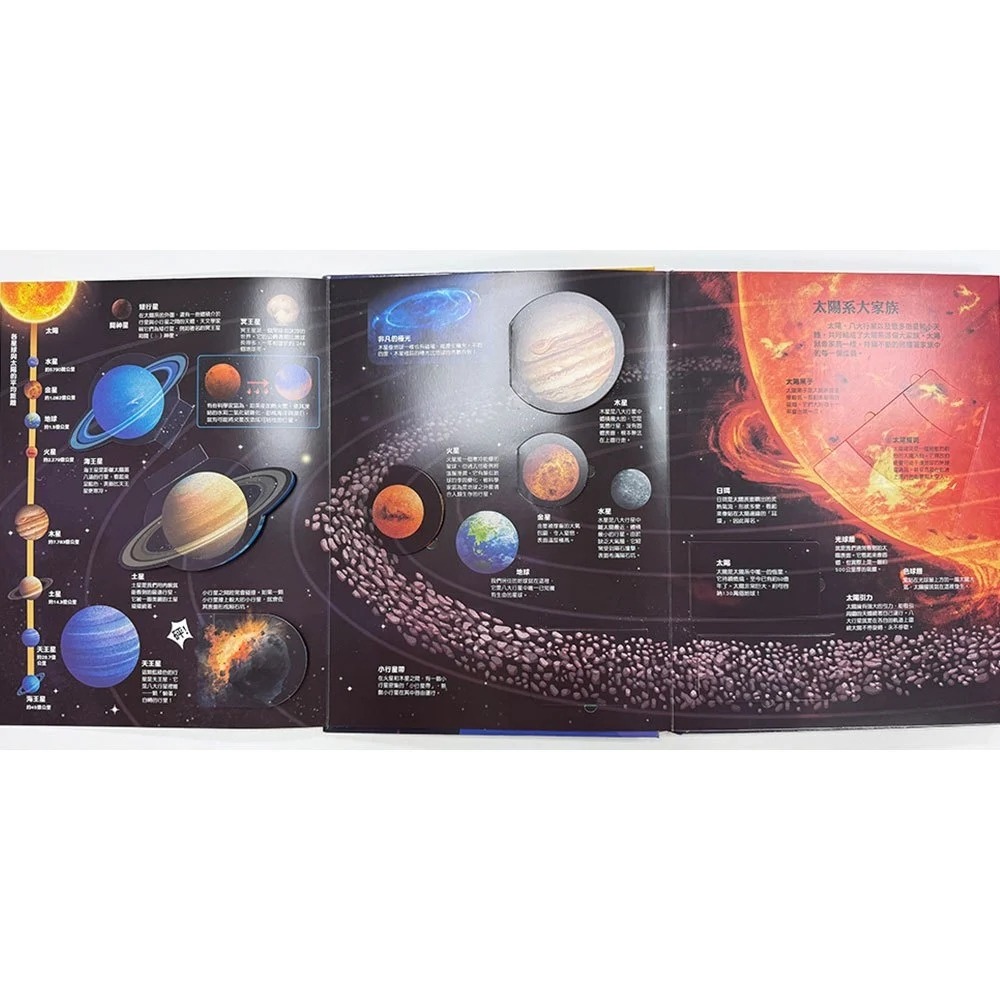 📚幼福文化📚大知識大百科3D立體書：大太空 pop-up 翻翻書 遊戲書 生日禮物 圖鑑書-細節圖5