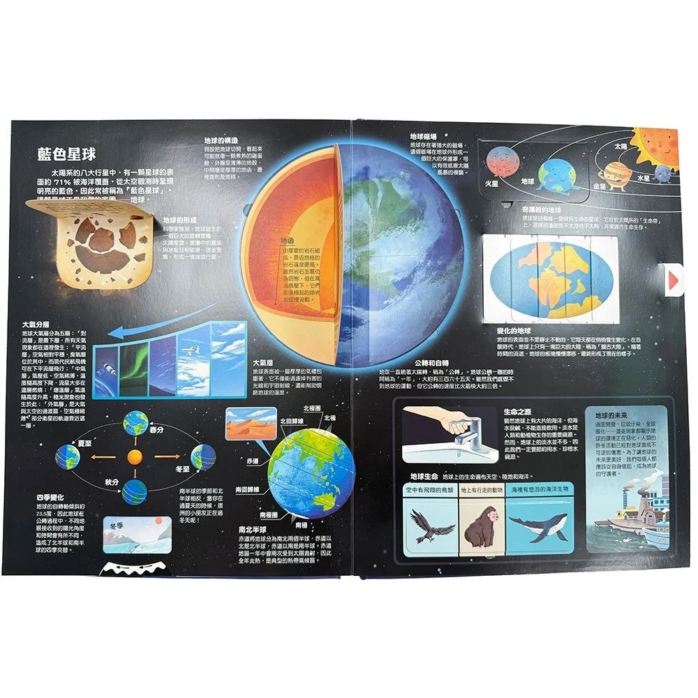 📚幼福文化📚大知識大百科3D立體書：大太空 pop-up 翻翻書 遊戲書 生日禮物 圖鑑書-細節圖7