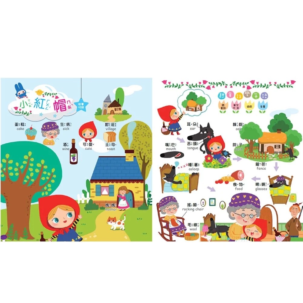 📚幼福文化📚手指按按雙語童話閱讀學習點讀書 【中、英雙語發音】聲音書 有聲書 多感官 語言啟蒙 資優教育-細節圖4