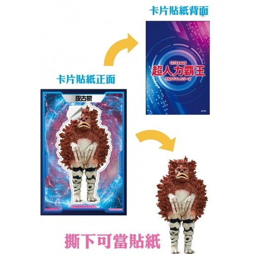 📚京甫出版社📚正版授權 超人力霸王 戰力磁貼  SDA36B 冰箱貼 磁鐵玩具 可站立 盲包 抽包 小獎品-細節圖5