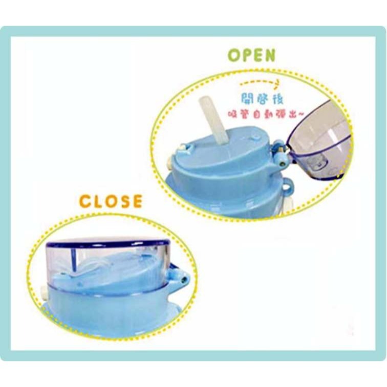 ⭐敦景企業⭐正版授權 台灣製造 朗萌綺盟  小巧吸管水壺 (500cc) 背帶水壺 兒童水壺 塑膠水壺-細節圖5