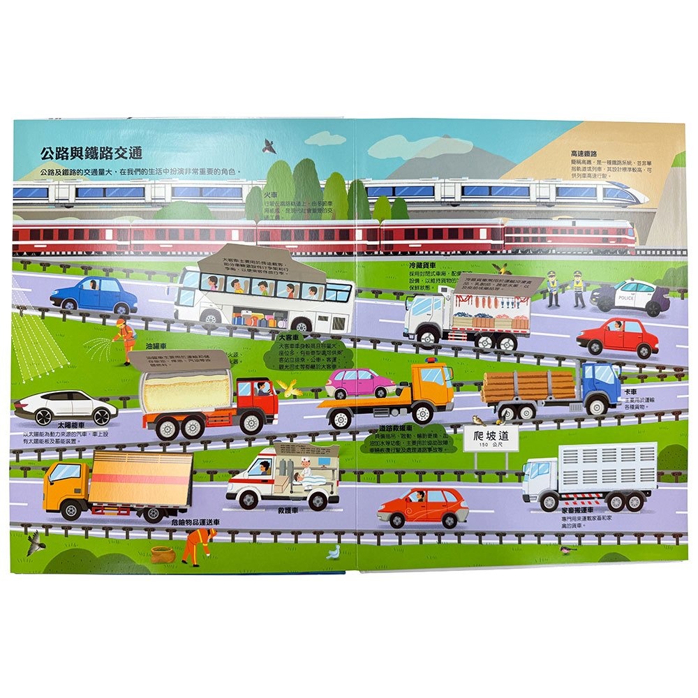 📚幼福文化📚大知識大百科3D立體書：大交通 9207-36 pop-up 操作書 汽車立體書 翻翻書 遊戲書 生日禮-細節圖6