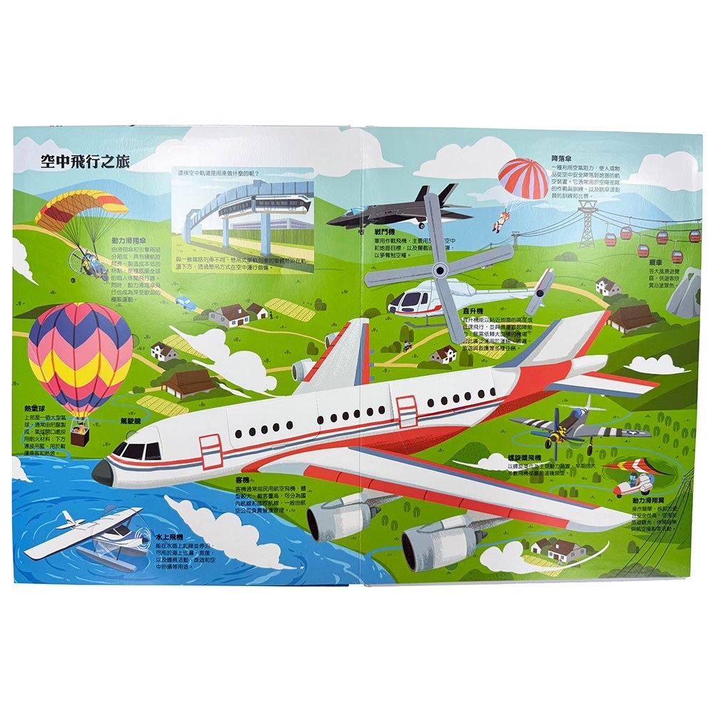 📚幼福文化📚大知識大百科3D立體書：大交通 9207-36 pop-up 操作書 汽車立體書 翻翻書 遊戲書 生日禮-細節圖7