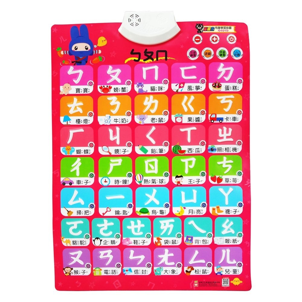 📚幼福文化📚忍者兔3D立體觸控有聲學習掛圖 ㄅㄆㄇ ABC 動物世界 交通工具 多感官學習 幼兒啟蒙 學說話-細節圖6