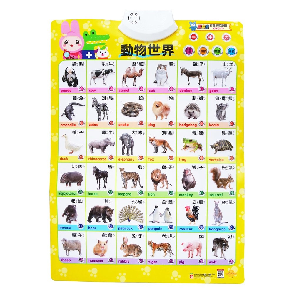 📚幼福文化📚忍者兔3D立體觸控有聲學習掛圖 ㄅㄆㄇ ABC 動物世界 交通工具 多感官學習 幼兒啟蒙 學說話-細節圖8