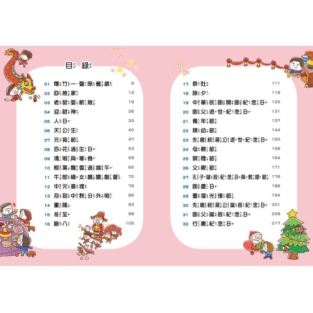 📚幼福文化📚臺灣故事小百科 1481熱鬧節日慶典/趣味地名典故/特有風俗習慣/宮廟神明信仰/在地流傳俗語 課外讀物-細節圖7