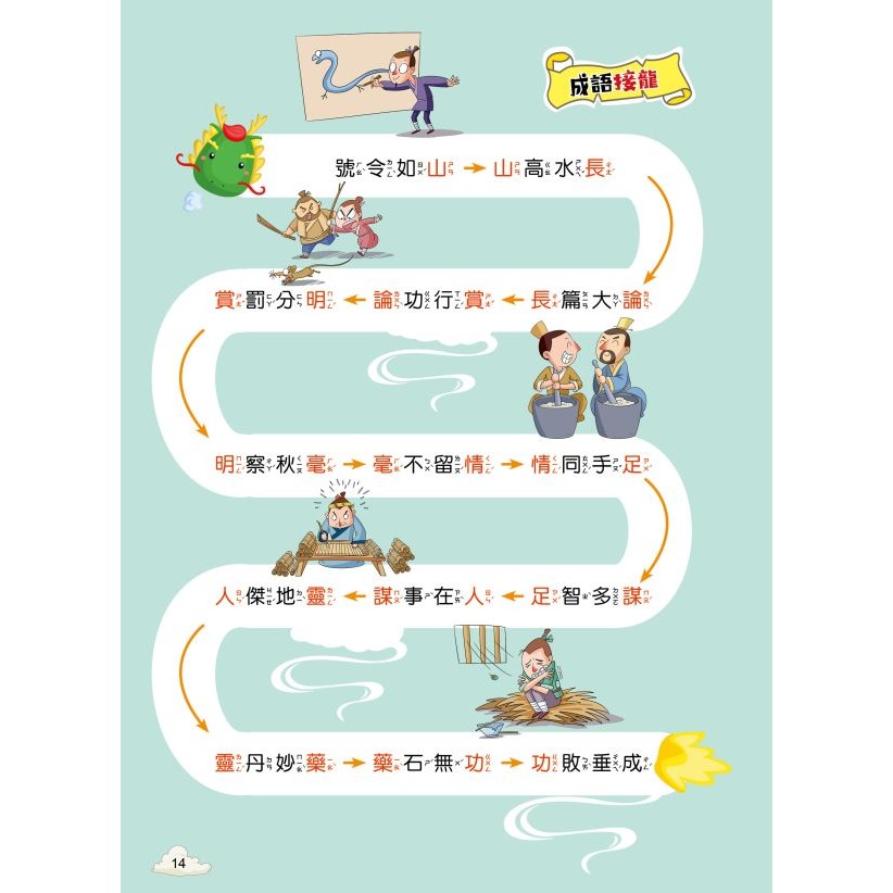 📚京采文教📚每天10分鐘 超有趣的漫畫成語故事 品格勵志篇 智慧謀略篇 奇聞趣事篇 課外讀物 國語教材 成語練習-細節圖5