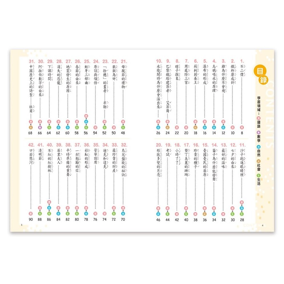 📚世一文化📚小學生的跨領域閱讀 低/中/ 高年級 閱讀測驗 文意理解 邏輯推理 108課綱 素養導向 資優教育-細節圖5