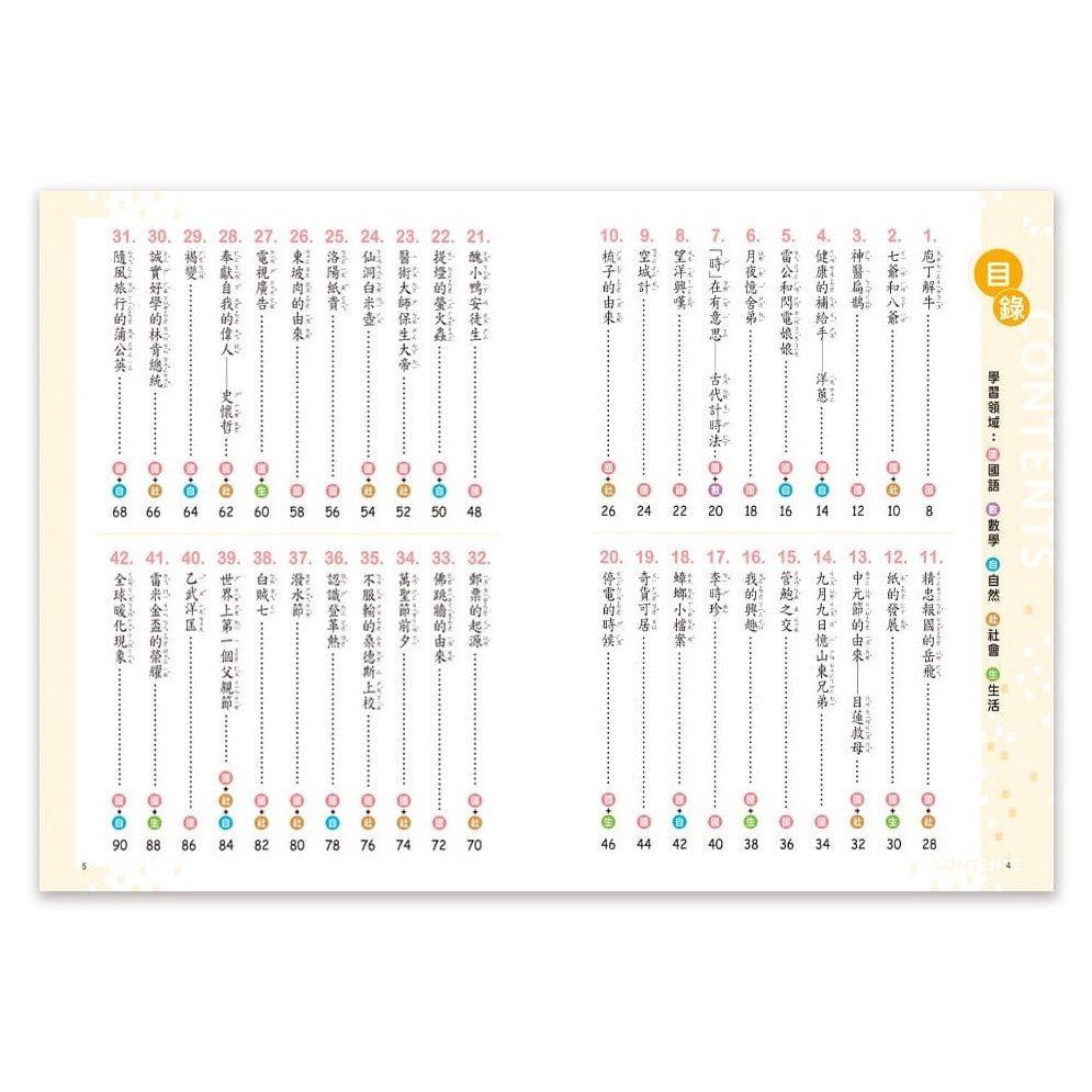 📚世一文化📚小學生的跨領域閱讀 低/中/ 高年級 閱讀測驗 文意理解 邏輯推理 108課綱 素養導向 資優教育-細節圖6