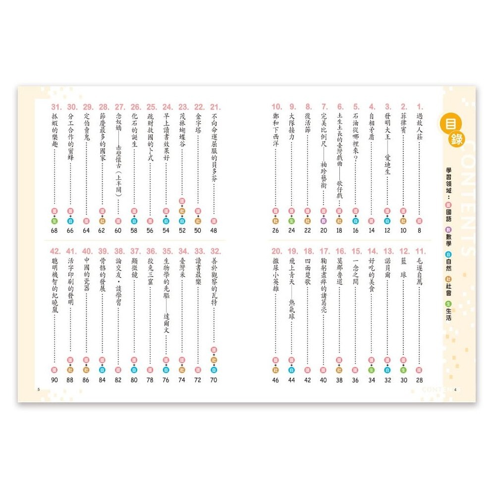 📚世一文化📚小學生的跨領域閱讀 低/中/ 高年級 閱讀測驗 文意理解 邏輯推理 108課綱 素養導向 資優教育-細節圖7