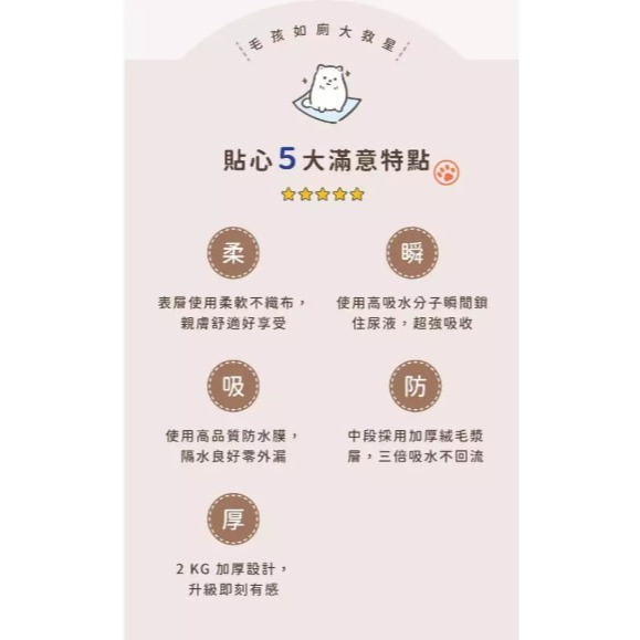 黃黃寵物館 毛乾爽 / 寵物尿布墊 基本款除臭加厚 竹炭款加厚 加厚最好啦!-細節圖4