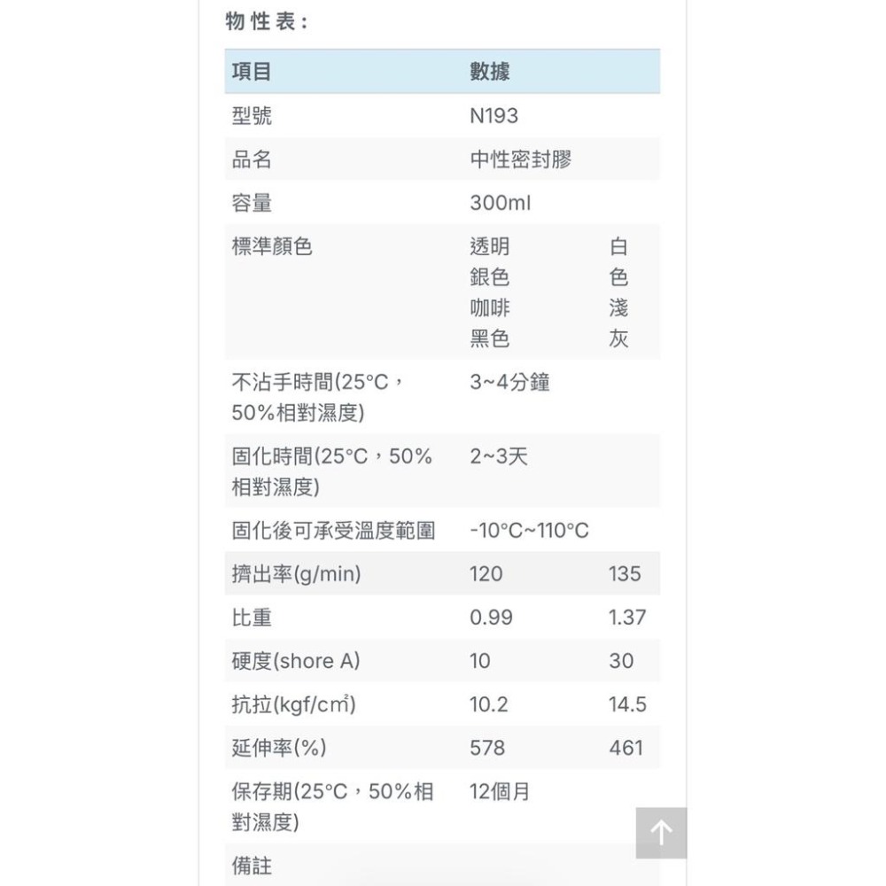 【箱購宅配】樹牌矽利康|密封膠|填縫劑|中性|酸性|25支入|滿199出貨-細節圖8