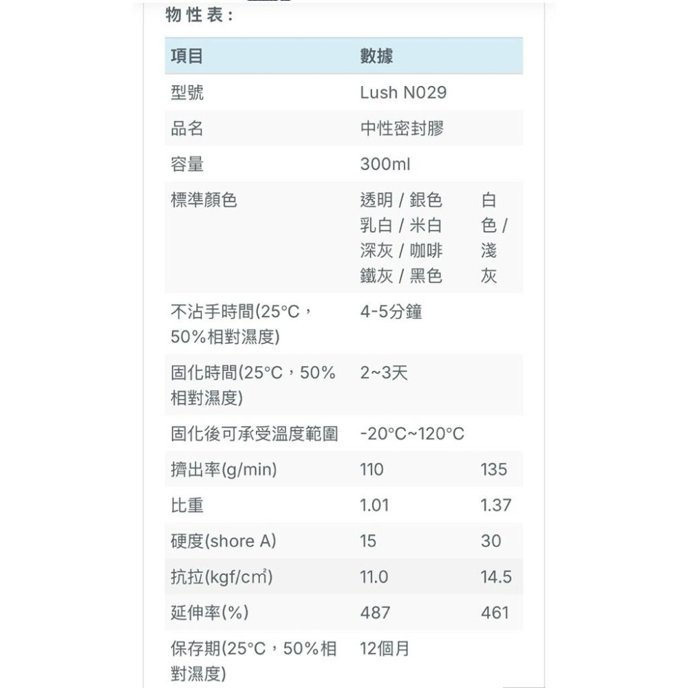 【箱購宅配】樹牌矽利康|密封膠|填縫劑|中性|酸性|25支入|滿199出貨-細節圖9