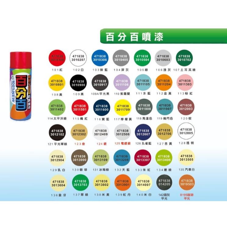 %百分百噴漆|速乾|內有色卡|共42色|盒裝出貨|滿199出貨|大量享優惠|下單前先確認色號數量-細節圖2