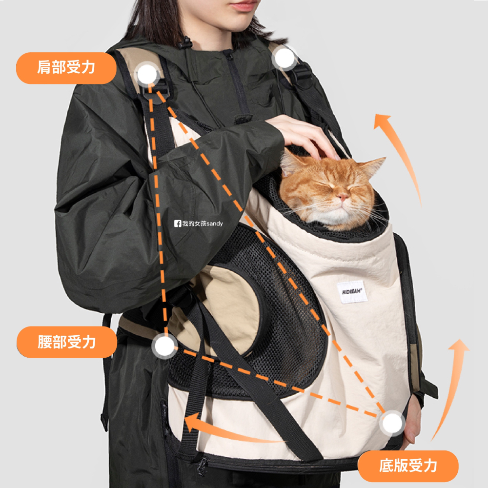 🐕‍🦺 HiDREAM 貓背包 寵物外出托特 前置透氣帆布貓包 狗狗外出包-細節圖3