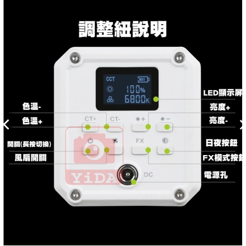 YIDA®️手持LED攝影燈 LED補光燈 補光燈「 LED攝影燈」外拍燈 太陽燈60瓦COB MOLUS G60 套-細節圖3