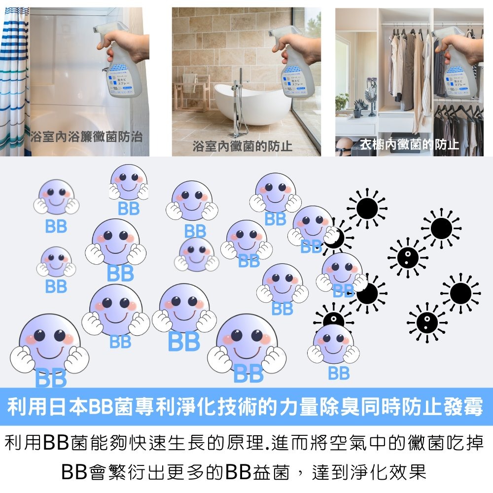 日本高森TU-134居家防霉納豆噴劑 ( BB菌)-細節圖2