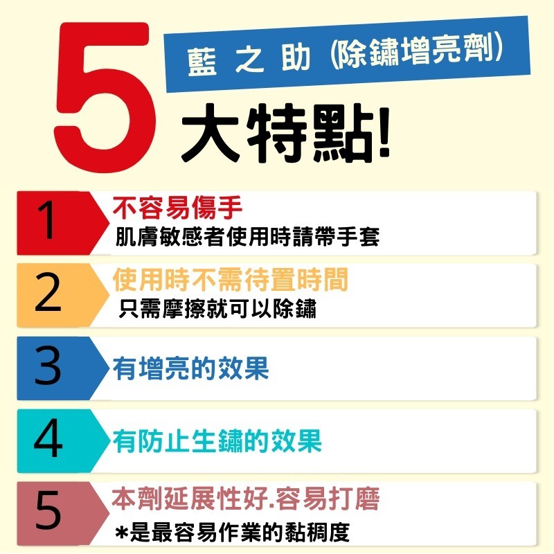 日本高森藍之助去鏽增亮乳蠟-細節圖8