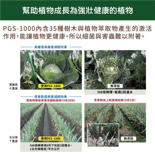 日本森林科學PGS-1000土壌改良.植物活性液/生根素,活力素,營養素,液體肥(增加植物自身的保護力)-細節圖5