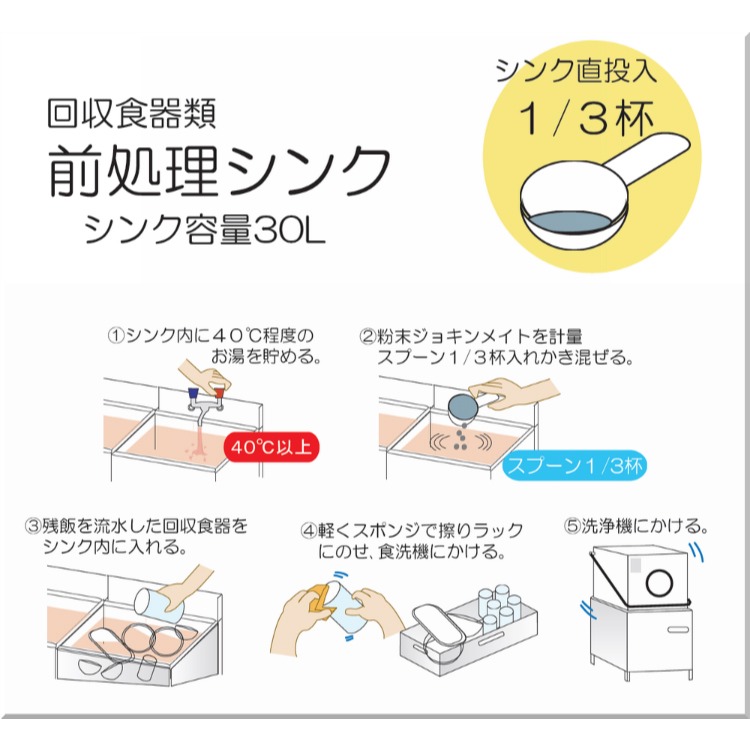 日本森林科學 JM-20 強力速效去污除油粉去污霸(環保型洗淨劑)噴一噴流理台馬上亮晶晶,陳年的油垢OUT-細節圖5