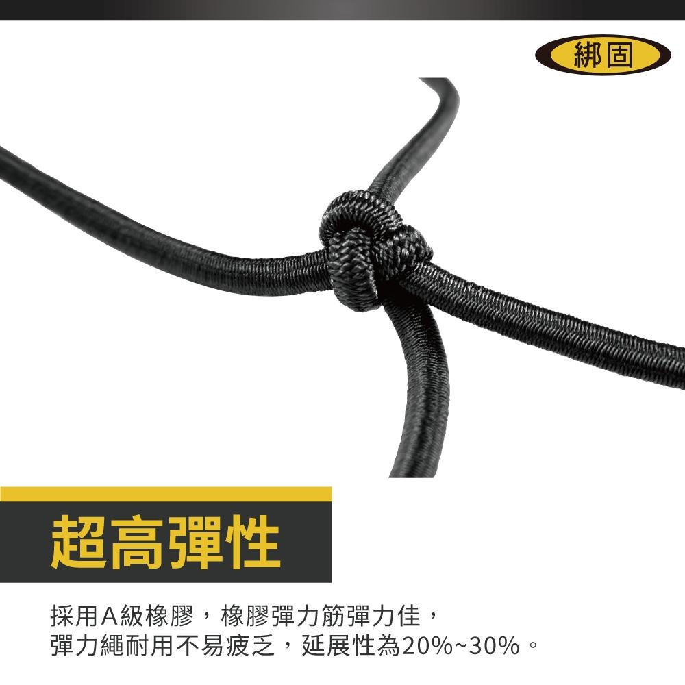 【綁固 Bon Strap】車頂行李架 行李網 彈性網 行李架網 綑綁網 線徑5mm粗 車頂網 車頂行李網 貨物架網-細節圖8