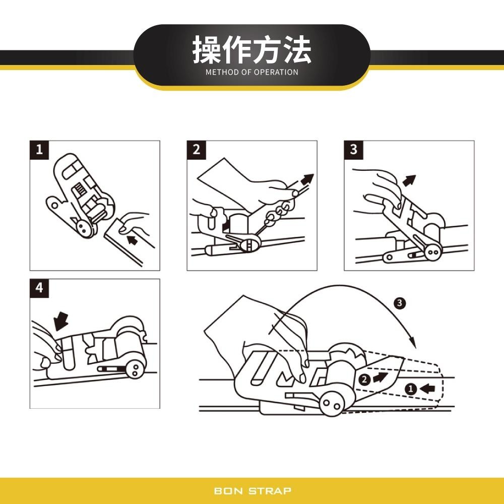 【綁固 Bon Strap】0.8噸 5M (無鉤子) 包膠捆綁器 綑綁器 手拉器 貨車綑綁帶 外箱綑綁帶 布猴 有發票-細節圖5
