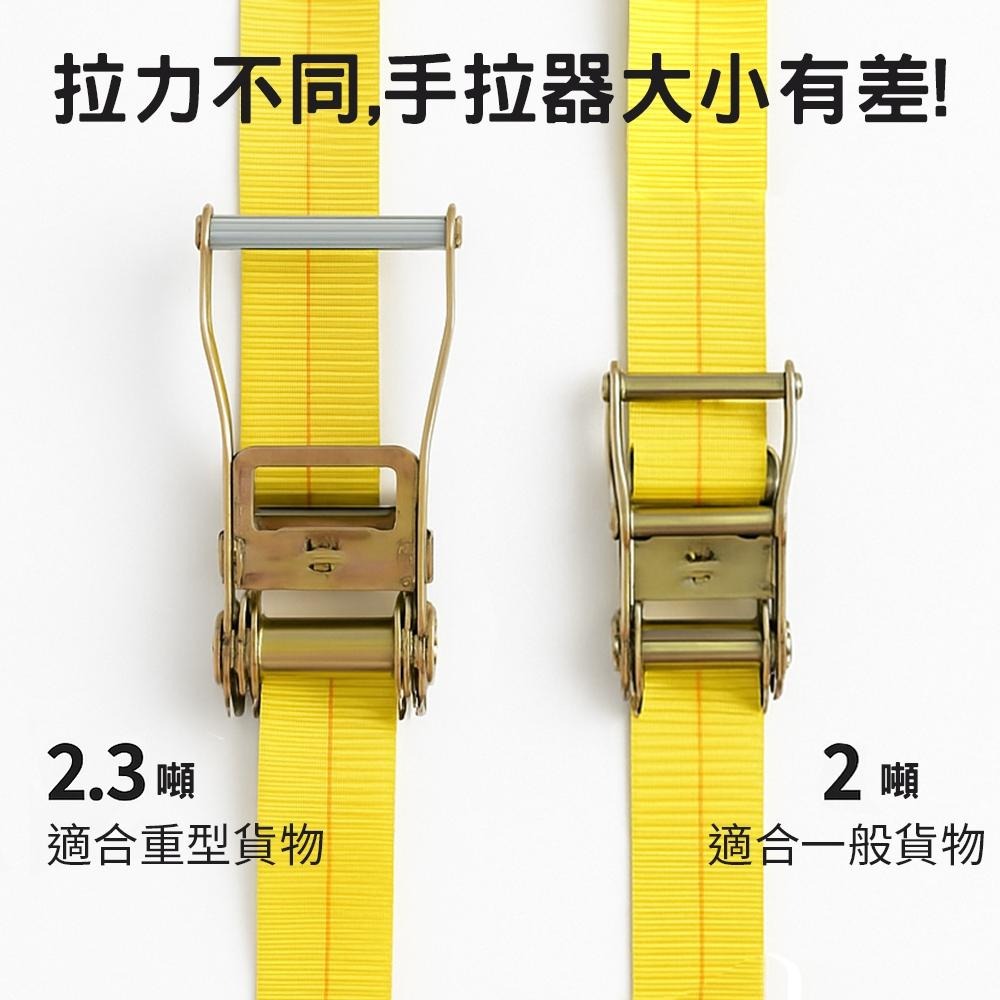 【綁固 Bon Strap】🔥熱銷🔥2.3噸 3.5米 捆綁器+E蝴蝶扣 排扣孔專用 貨車綑綁帶 冷凍櫃貨物固定帶-細節圖3
