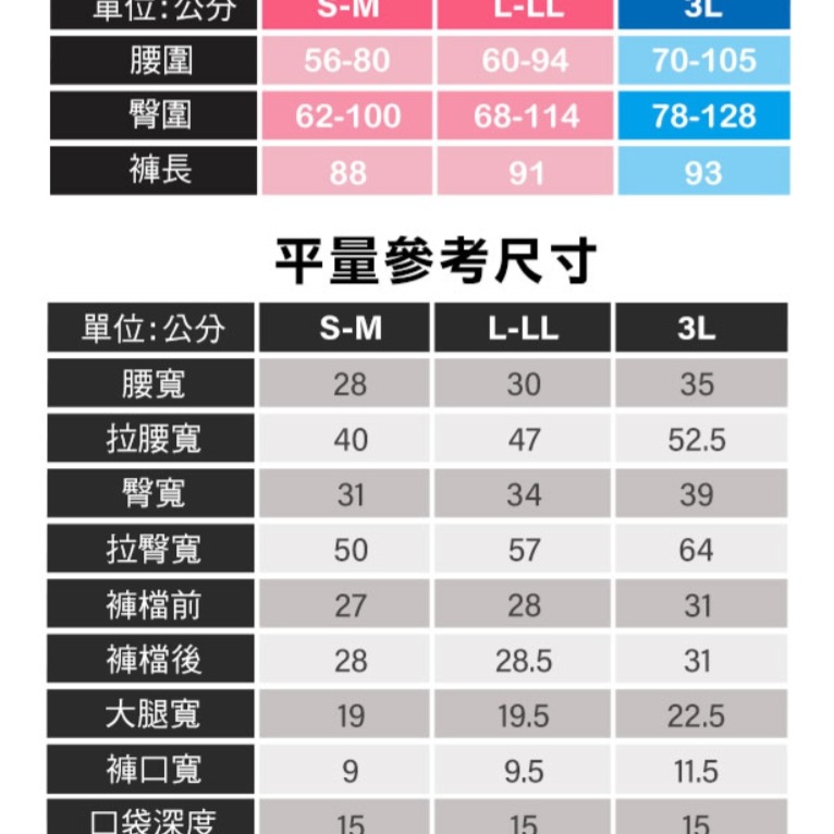 E-Heart 機能型壓力褲裙 任選兩件9折 內搭褲裙 瑜珈褲 輕塑褲 緊身褲 小甜甜代言 吾家好物《現貨》-細節圖8