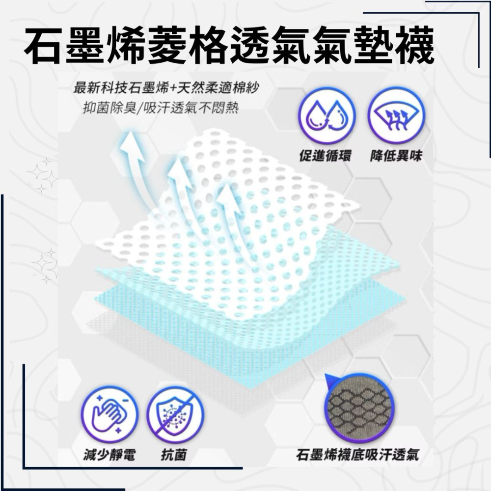 石墨烯抗菌襪 台灣製 透氣運動襪 台灣襪子 男襪 女襪 學生襪 MORINO 石墨烯菱格透氣氣墊襪《吾家好物》-細節圖5