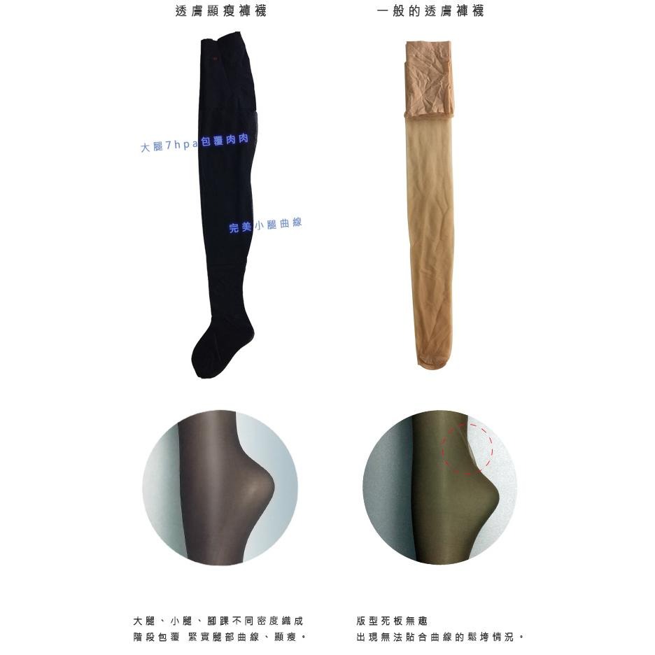 【ProGo】台灣儂儂褲襪 nonno 顯瘦透膚褲襪 不易勾紗 超薄 透膚 台灣製造 上班 OL 絲襪 激瘦 98193-細節圖5