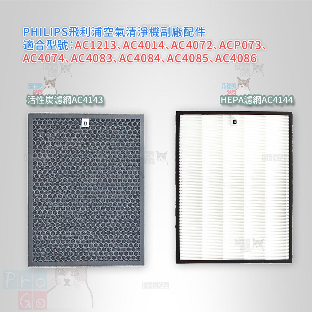 【ProGo】 飛利浦 PHILIPS AC4144 空氣清淨機 HEPA濾網 AC4014 AC4086 AC 43-細節圖2