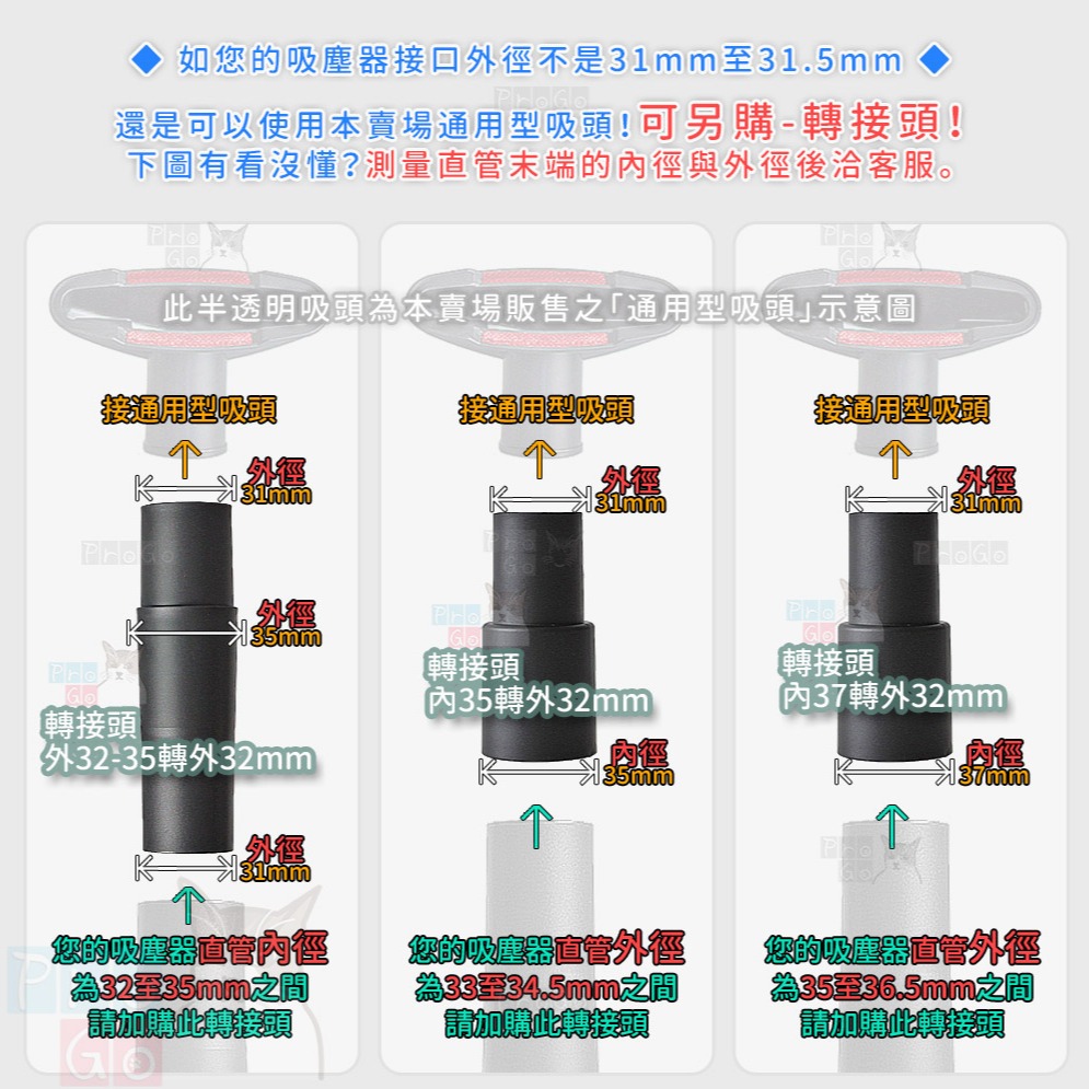 【ProGo】 吸塵器吸頭 轉換頭外32-35轉外 32mm 吸塵器轉接頭 耗材 車用吸頭 CV-AM14 吸塵器轉換頭-細節圖2