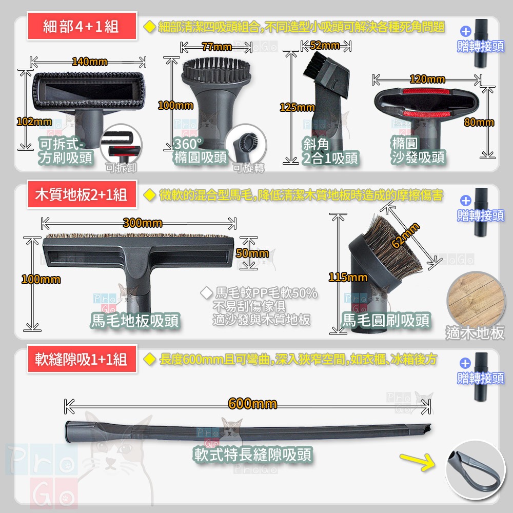 【ProGo】 HITACHI 日立 CV-AM14 吸塵器 集塵袋10+1組（共11個）CV-P6 CVAM14-細節圖4