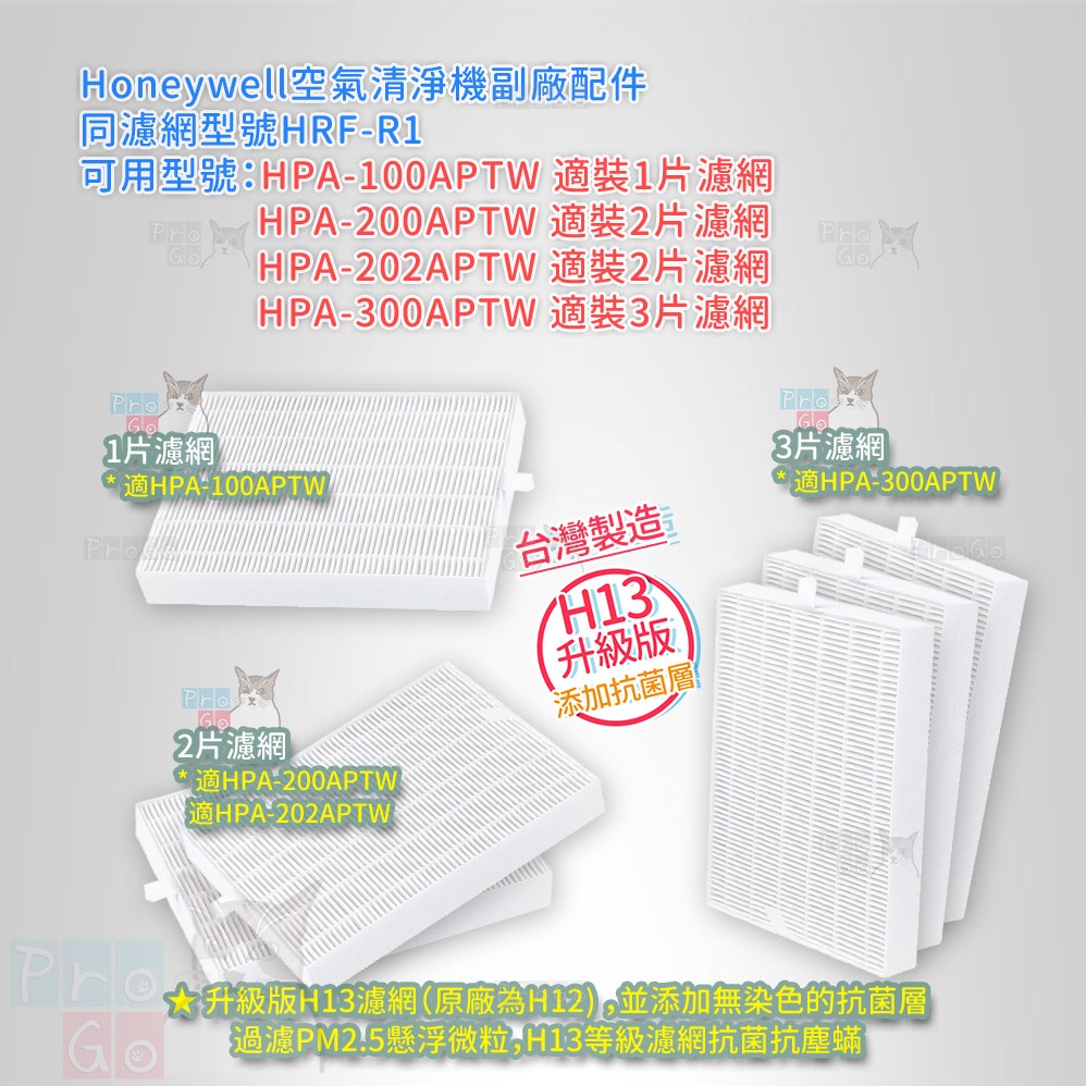 【ProGo】 Honeywell 濾網 HRF-R1 濾心（共3片濾網） HPA-300APTW HPA300台灣製-細節圖2