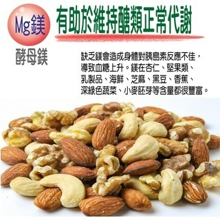 山苦瓜胜肽 穩定配方  苦瓜萃取 鉻 鋅 鎂 白樺茸 牛樟芝 穩定平衡 康建 全素可食-細節圖8