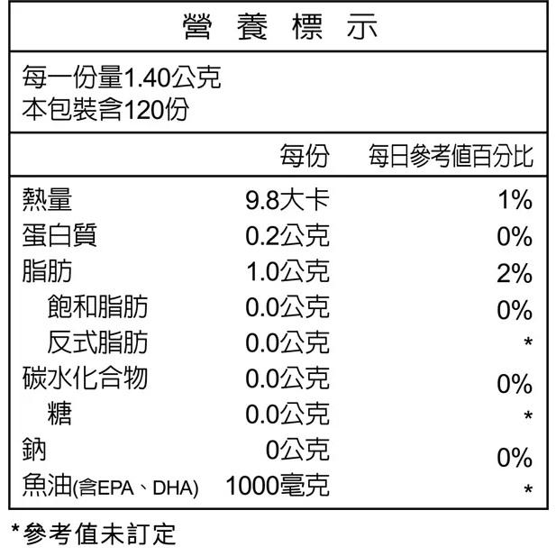 【台肥集團 台海生技】深海魚油軟膠囊 全球第一大濃縮魚油原料MEG-3 ．EPA:DHA=3:2完美比例 120粒/瓶-細節圖5