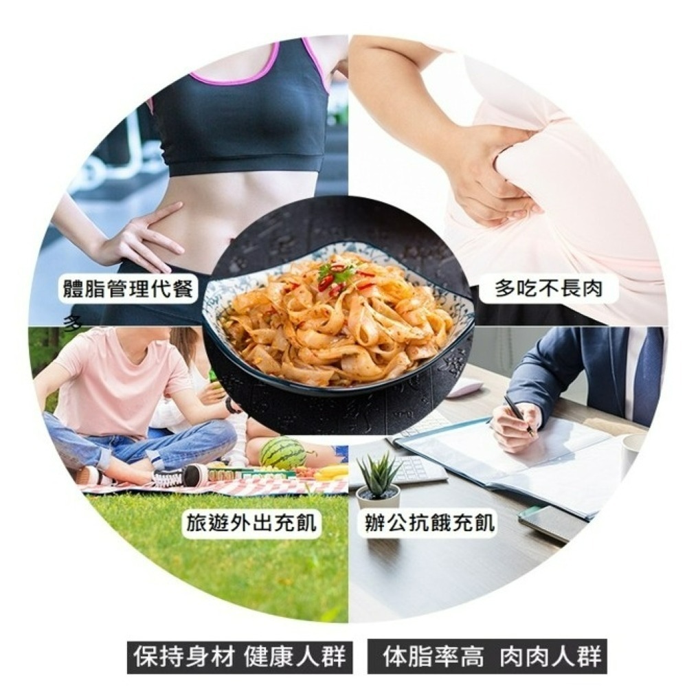 蒟蒻麵 蒟蒻米 無鹼水味 膳食纖維麵 即食麵 湯麵 拌麵 涼麵 蒟蒻晶米 膳食纖維 減醣 免煮即食 火鍋 低卡 台灣製-細節圖11