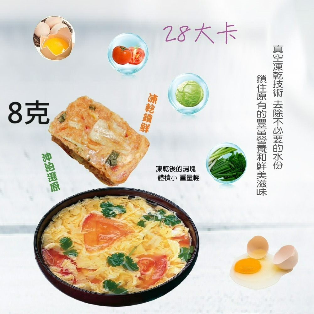 台灣蘇伯 蕃茄蛋花湯 SGS FDA 買10送2 即食沖泡蛋花湯 蘇伯 速食湯 湯塊 湯泡麵 湯煮粥 湯餃餛飩湯 湯底-細節圖3