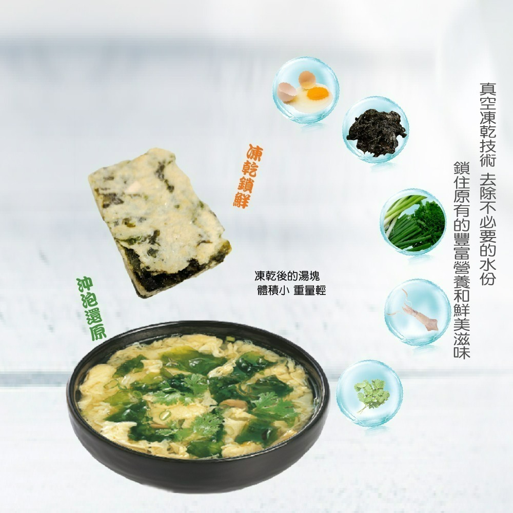 台灣蘇伯 蕃茄蛋花湯 SGS FDA 買10送2 即食沖泡蛋花湯 蘇伯 速食湯 湯塊 湯泡麵 湯煮粥 湯餃餛飩湯 湯底-細節圖6