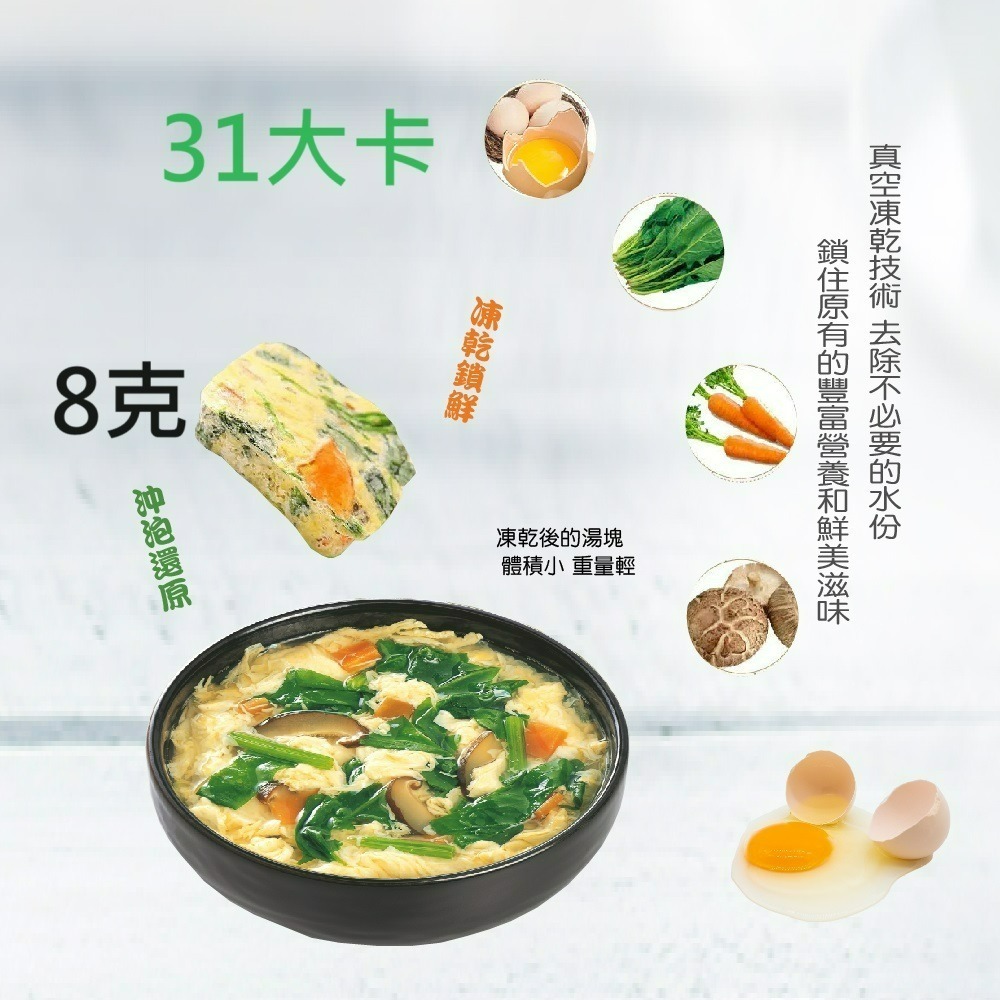 台灣蘇伯 菠菜蛋花湯8g  SGS FDA 買10送1 沖泡蛋花湯 蘇伯 速食湯 方便湯 湯塊 湯煮粥 湯餃餛飩湯 湯底-細節圖2