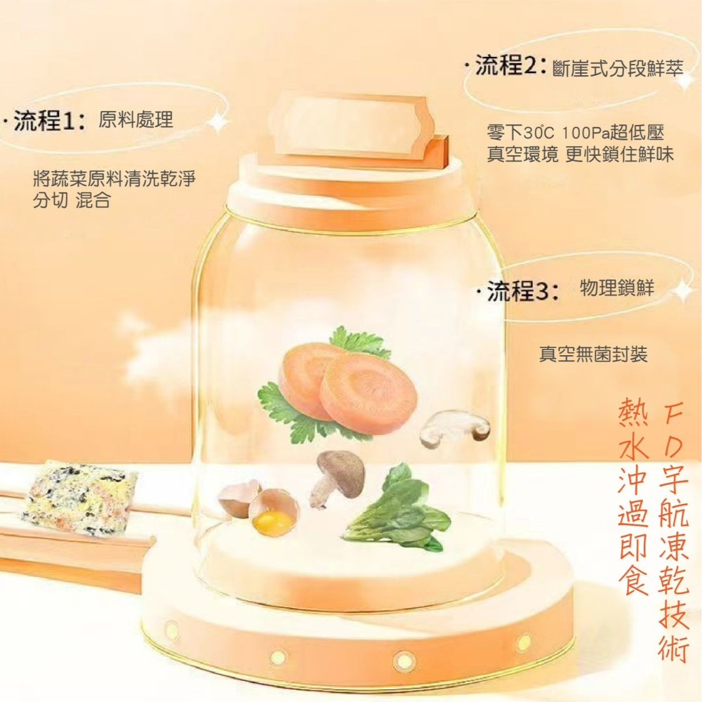 台灣蘇伯 酸菜銀魚湯8g  SGS FDA  沖泡蛋花湯 蘇伯 速食湯 方便湯 湯塊 湯煮粥 湯餃餛飩湯 湯底-細節圖7