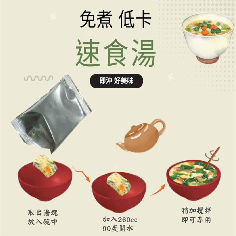 台灣蘇伯 韓式泡菜湯 SGS FDA  即食沖泡蛋花湯 蘇伯 速食湯 湯塊 湯泡麵 湯煮粥 湯餃餛飩湯 湯底-細節圖6
