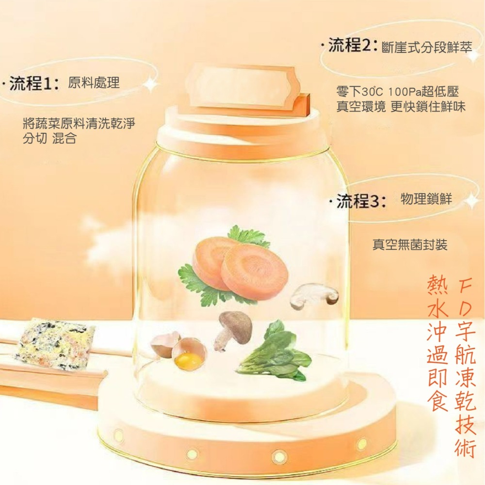 台灣蘇伯 SOUP 海帶蛋花湯 6克 SGS FDA  即食沖泡蛋花湯 蘇伯 速食湯湯塊 湯泡麵湯煮粥 湯餃餛飩湯 湯底-細節圖6