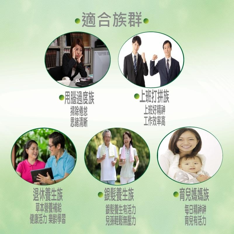 牛樟芝  樟芝王 4倍濃縮牛樟芝膠囊  解救甘苦人生  熬夜加班應酬  多醣體 三帖類-細節圖6